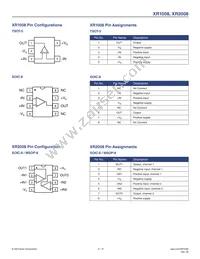 XR1008IST5 Datasheet Page 5