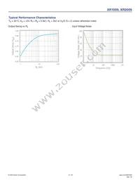 XR1009IST5 Datasheet Page 8