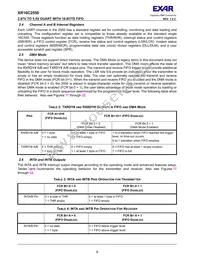 XR16C2550IJTR-F Datasheet Page 8