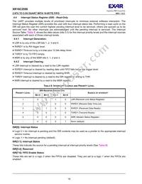 XR16C2550IJTR-F Datasheet Page 18