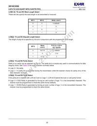 XR16C2550IJTR-F Datasheet Page 20