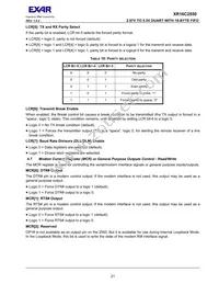 XR16C2550IJTR-F Datasheet Page 21