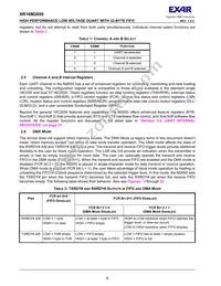 XR16M2650IM48TR-F Datasheet Page 8
