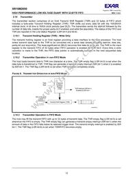 XR16M2650IM48TR-F Datasheet Page 12
