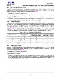 XR16M2650IM48TR-F Datasheet Page 15