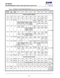 XR16M2650IM48TR-F Datasheet Page 22