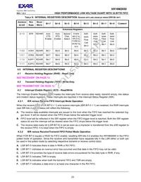 XR16M2650IM48TR-F Datasheet Page 23