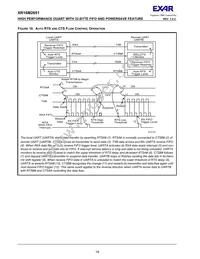 XR16M2651IM48TR-F Datasheet Page 18