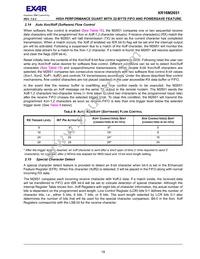 XR16M2651IM48TR-F Datasheet Page 19