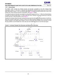 XR16M2651IM48TR-F Datasheet Page 20