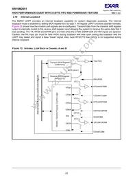 XR16M2651IM48TR-F Datasheet Page 22