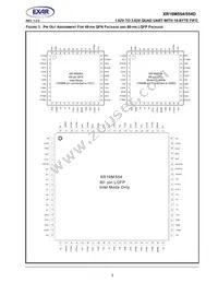 XR16M554IL48TR-F Datasheet Page 3