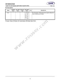 XR16M554IL48TR-F Datasheet Page 8