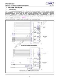 XR16M554IL48TR-F Datasheet Page 10