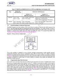 XR16M554IL48TR-F Datasheet Page 13