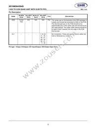 XR16M564IV80TR-F Datasheet Page 8