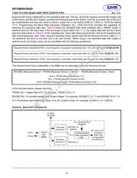 XR16M564IV80TR-F Datasheet Page 14