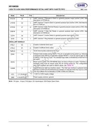 XR16M598IQ100TR-F Datasheet Page 6