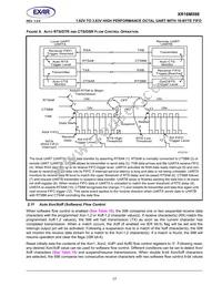 XR16M598IQ100TR-F Datasheet Page 17