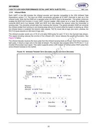 XR16M598IQ100TR-F Datasheet Page 20