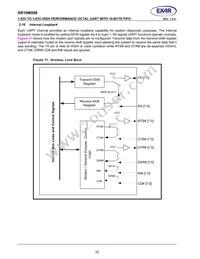 XR16M598IQ100TR-F Datasheet Page 22
