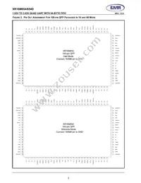 XR16M654IV80TR-F Datasheet Page 2