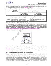 XR16M654IV80TR-F Datasheet Page 15