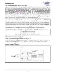 XR16M654IV80TR-F Datasheet Page 16