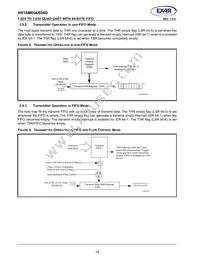 XR16M654IV80TR-F Datasheet Page 18
