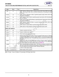 XR16M698IQ100-F Datasheet Page 6