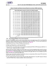 XR16M698IQ100-F Datasheet Page 15
