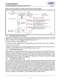 XR16M752IL32TR-F Datasheet Page 18