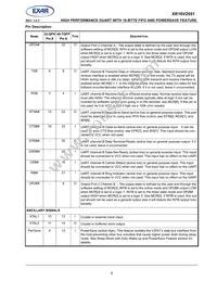 XR16V2551IMTR-F Datasheet Page 5