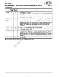 XR16V2551IMTR-F Datasheet Page 6