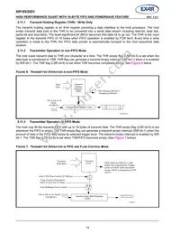 XR16V2551IMTR-F Datasheet Page 14