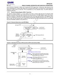 XR19L220IL40TR-F Datasheet Page 11