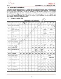 XR21B1411IL16-E2-F Datasheet Page 13