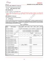 XR21B1411IL16-E2-F Datasheet Page 23