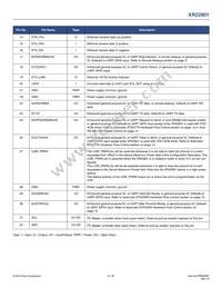 XR22801IL32-F Datasheet Page 6