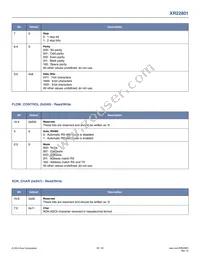 XR22801IL32-F Datasheet Page 20