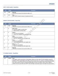 XR22801IL32-F Datasheet Page 21