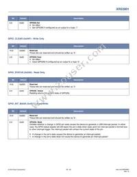 XR22801IL32-F Datasheet Page 23