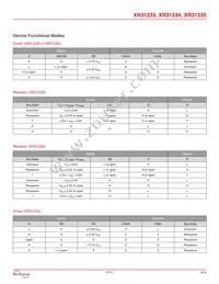 XR31235EDTR Datasheet Page 8