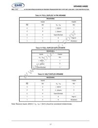 XR5488EIDTR-F Datasheet Page 17