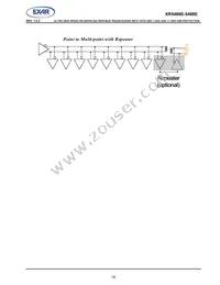 XR5488EIDTR-F Datasheet Page 19