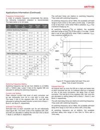 XR77103ELBTR Datasheet Page 16