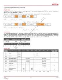 XR77103ELBTR Datasheet Page 20