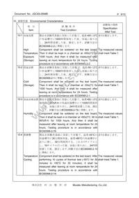 XRCGB24M000F1H02R0 Datasheet Page 9