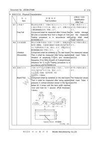 XRCGB24M576F3M00R0 Datasheet Page 7