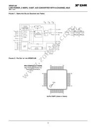 XRD87L99AIQ-F Datasheet Page 2